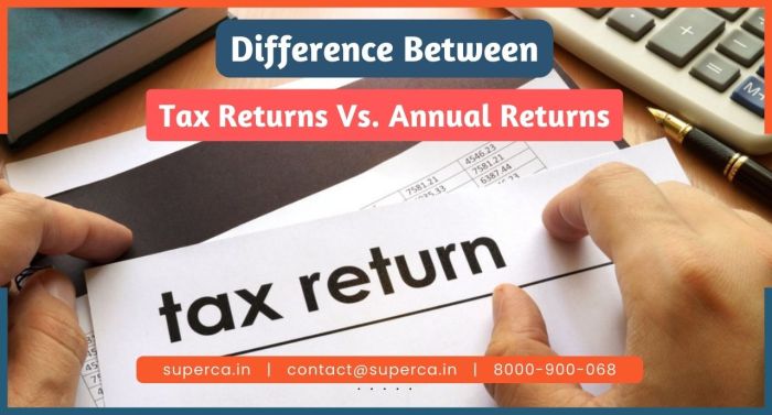 Filing tax income return returns guide comparepolicy